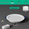 4" Downlight 12W, 5" Ceiling Light 15W, 6" Recessed Downlight 18W - 15 Cm Opening