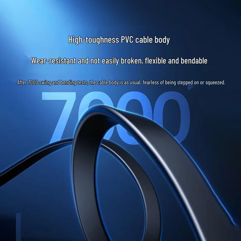 UGREEN NW106 Cat7 Shielded Ethernet Cable