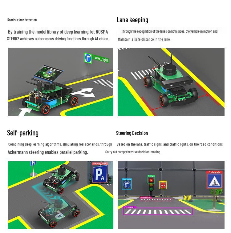 Ackermann AI Cart: Autonomous Navigation & SLAM with Raspberry Pi 5 and Vision System