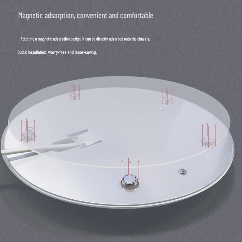 FSL LED Ceiling Light Replacement Modules