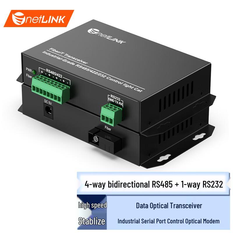 netLINK Industrial Serial Data Fiber Optic Transceiver