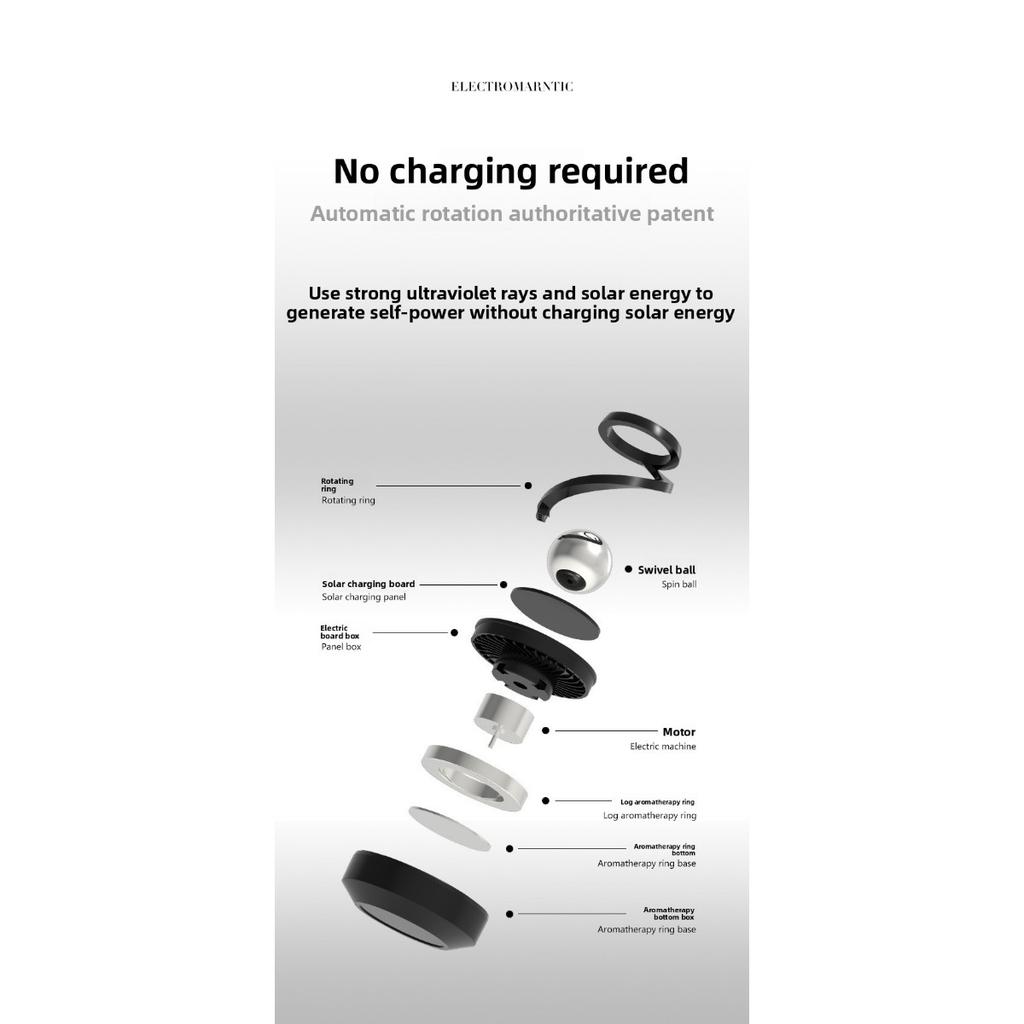 Подвеска-ароматизатор для автомобиля на солнечной батарее «Звездное небо», с долговечным и свежим дизайном. Автомобильный ароматизатор - Идеальный подарок и Обязательное высокое украшение для праздников