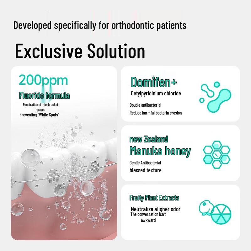 Miyan Lemon Mint Fluoride Mouthwash