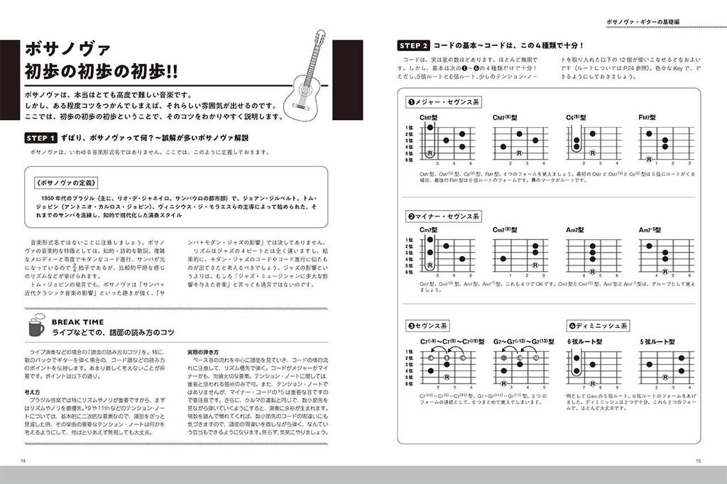 Изучите основы игры на гитаре босса-нова, играя в стиле мастера (CD входит в комплект)