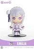 Cutie 1 Plus Re:Zero - Начиная жизнь в другом мире Эмилия