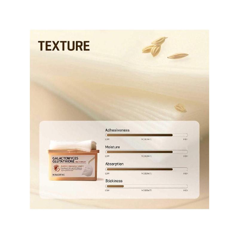 SOME BY MI Интенсивная ежедневная маска с ретинолом - 30 листов 340 г , - Мягкая корейская веганская тканевая маска для лица с ретинолом для рутины «стеклянной кожи» - Текстура кожи,