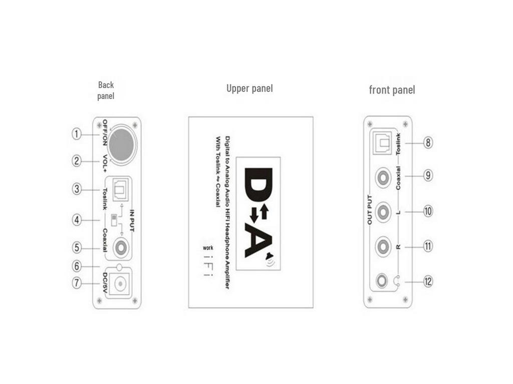 5.1 Channel Digital To Analog Audio Converter with Adjustable Optical Coaxial To 3.5mm Output