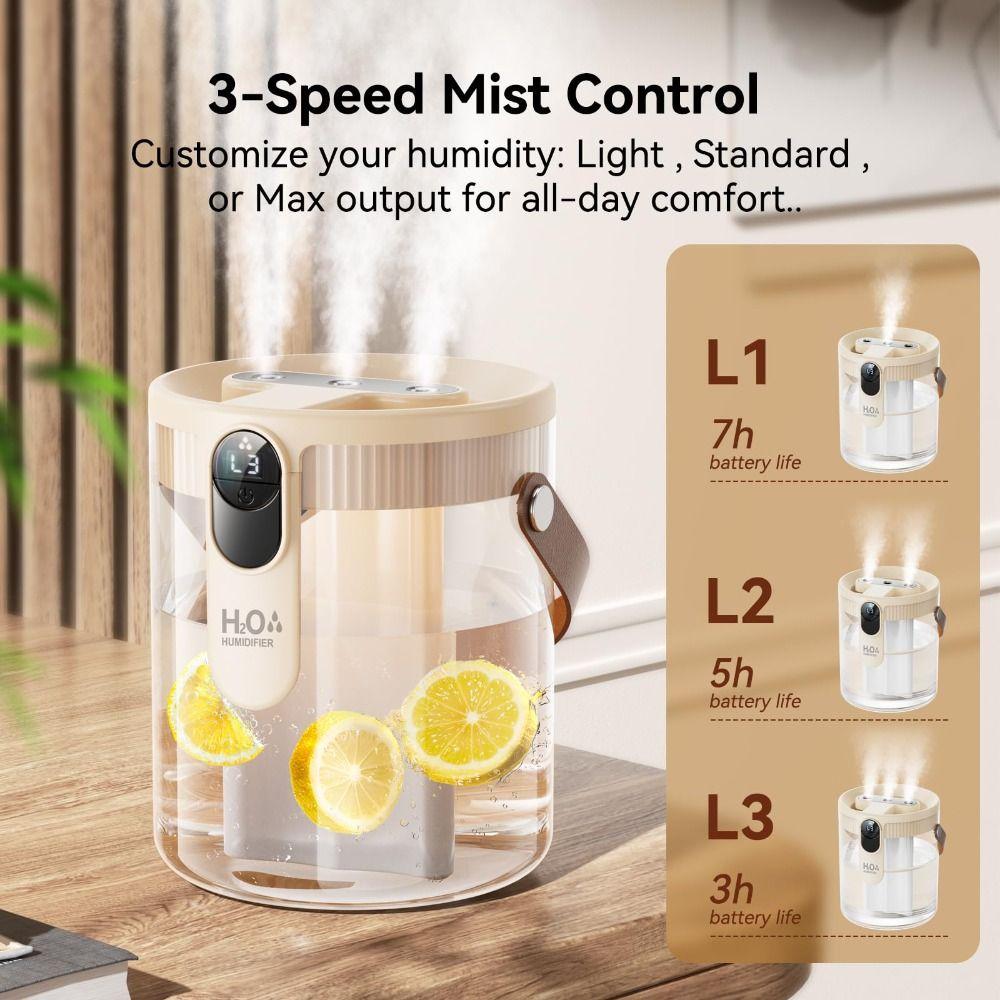Перезаряжаемый увлажнитель с верхней заливкой Портативные умные увлажнители для спальни Увлажнитель воздуха Офис Дом