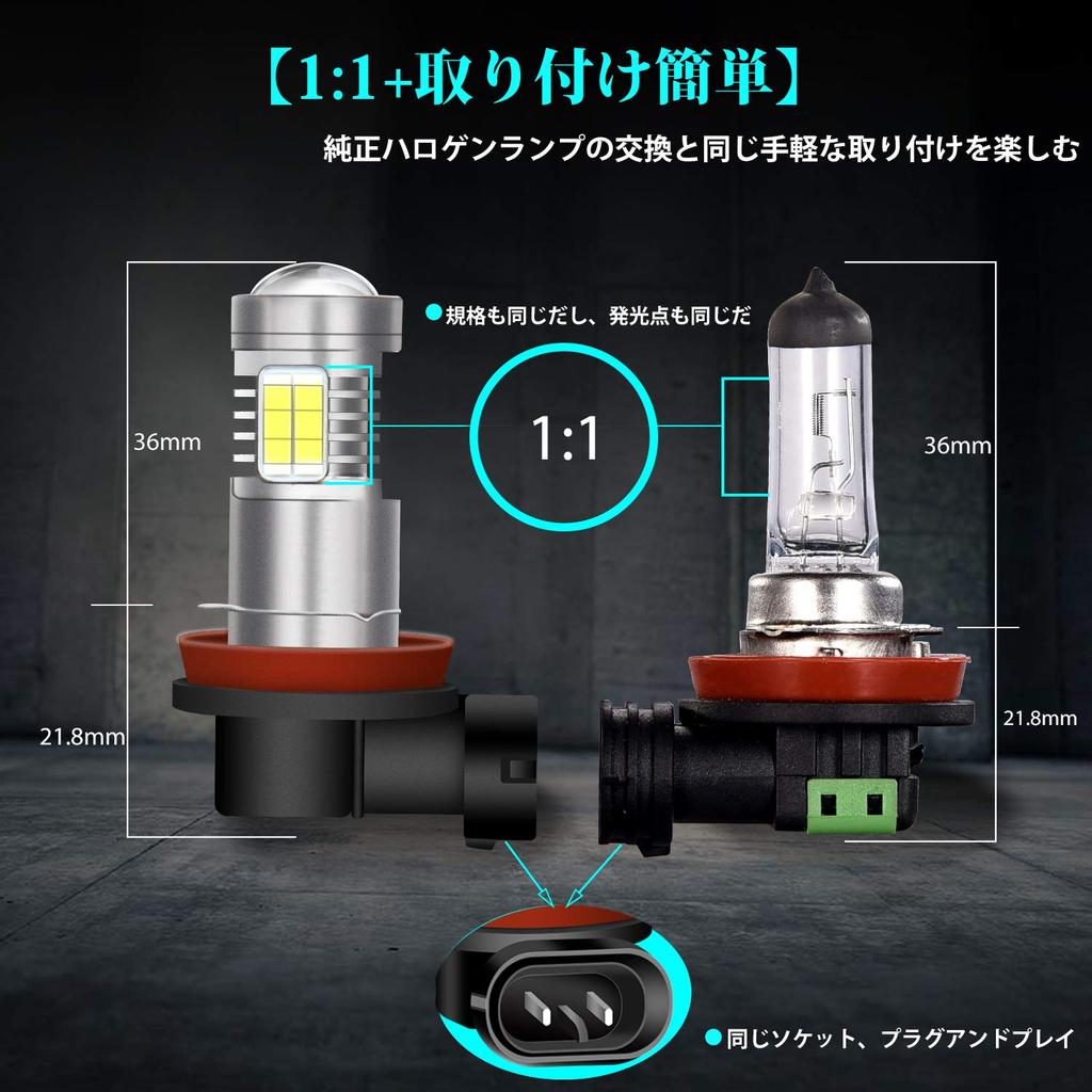 Briteye LED Fog Lamp, H8, H9, H11, H16, LED Fog, 4 Types of LED