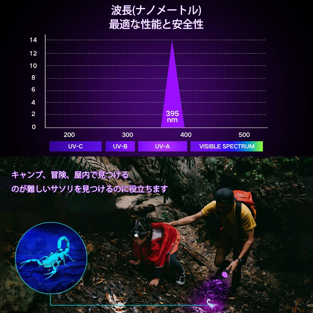 Vansky Blacklight UV 51 LED Blacklight Pet Urine Detector for Dry Bed Bugs Flashlight, Dog/Cat Urine, Stains, (Batteries Included)