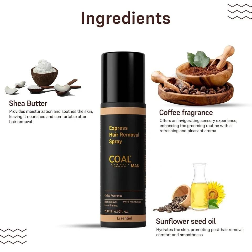 Угольный спрей для удаления волос Clean Beauty Express 200 мл