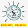Датчик вакуума для обнаружения засорения выхлопных газов, высокая точность -0,1-0 МПа, циферблат диаметром 60 мм, универсальный измеритель каталитического засорения