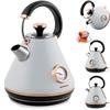 Electric Kettle with Thermometer 1.7L Berdsen BD-701 Gray