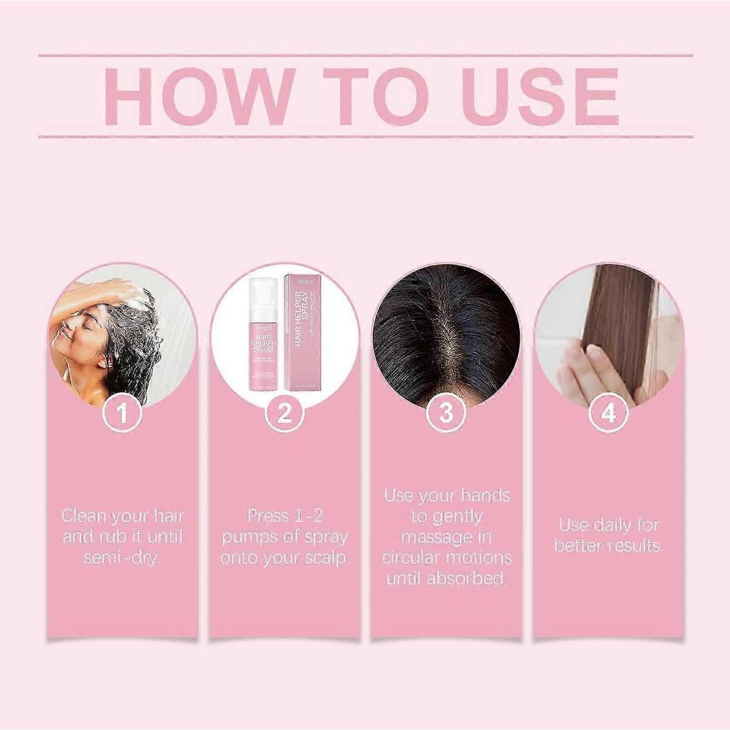 Nourishing Ginger & Coffee Hair Spray for Deep Moisturizing, Strengthening, and Promoting Hair Growth Easy Daily Use for All Hair Types