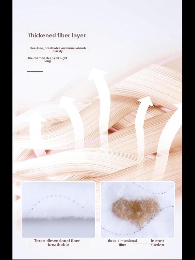 Washable Urine Pad for Bedridden Patients: Thickened, Reusable, Adult Nursing Pad