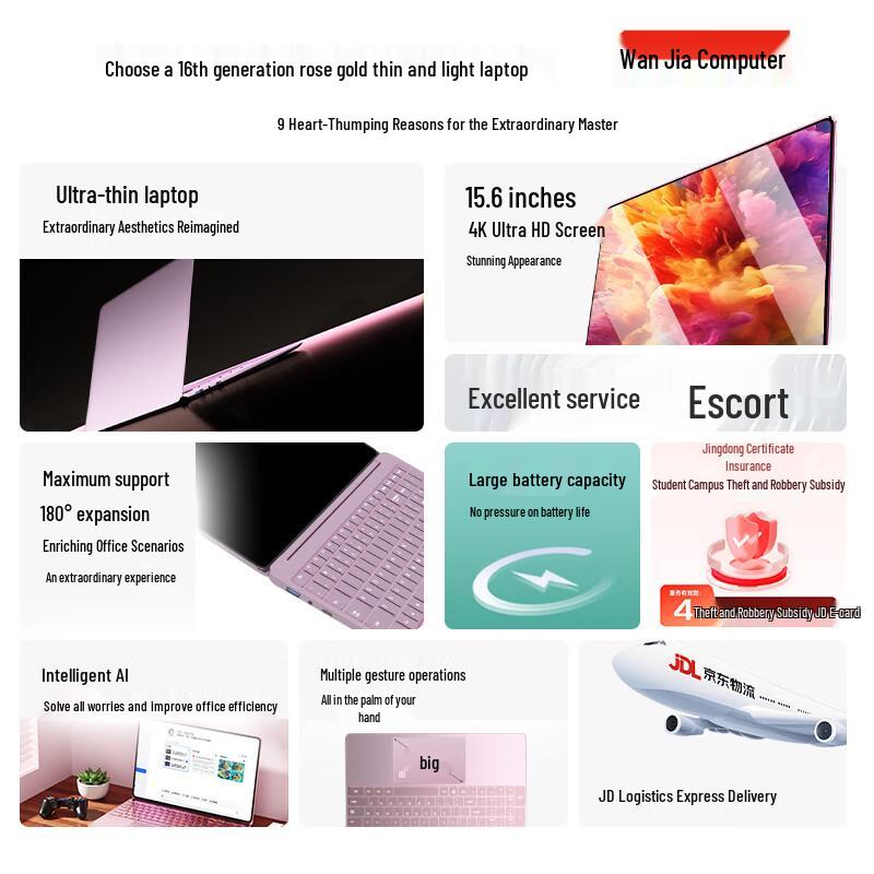 Легкий ноутбук Wan Jia 16-го поколения (Китайская версия)