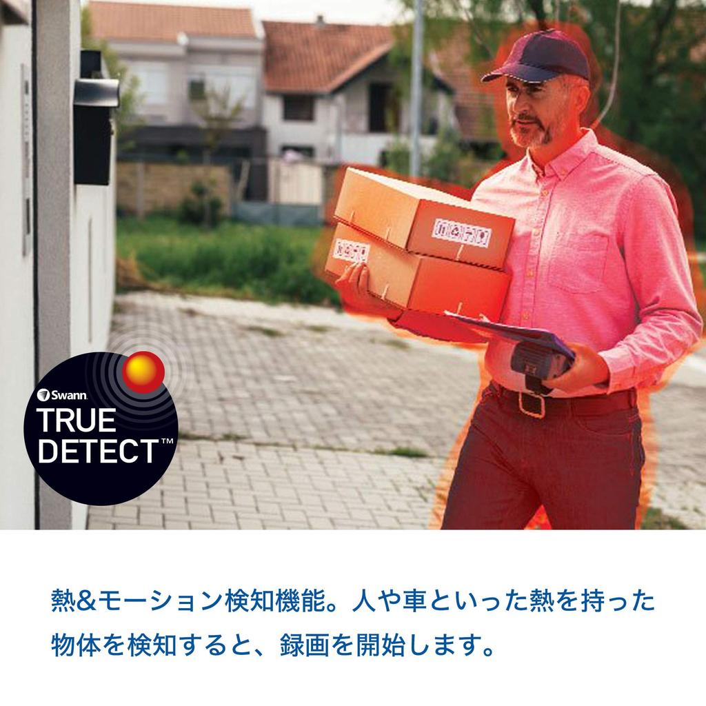 Авторизованное аналоговое подключение камеры SWANN 4K AHD с помощью кабеля BNC [дистрибьютор в Японии] SOPRO-4KMSFB-JP