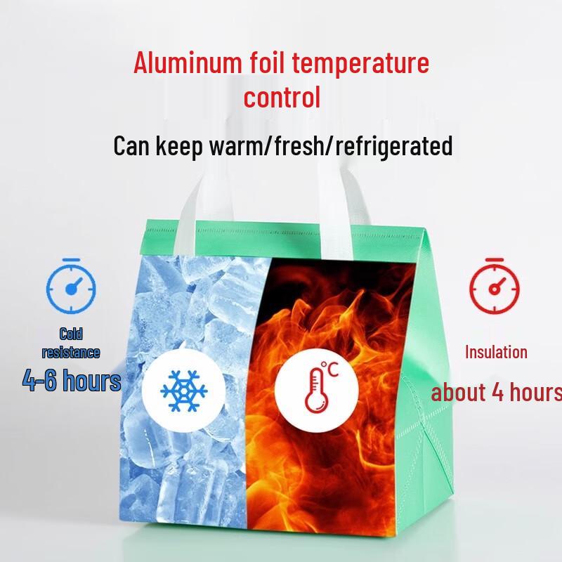 Одноразовые термоизолированные пакеты для доставки из алюминиевой фольги