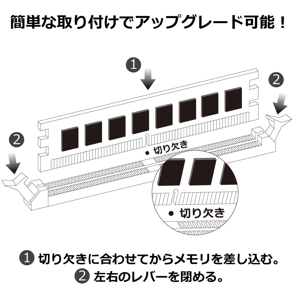 Оригинальная микросхема Hynix Сервер 128 ГБ x ECC Load Reduced с памятью v-color TLR364G13O49LK, DDR3L-1333 МГц PC3L-10600, (2 64 ГБ), DIMM, 4Gx4, 8Rx4, 1.35V (Низкий