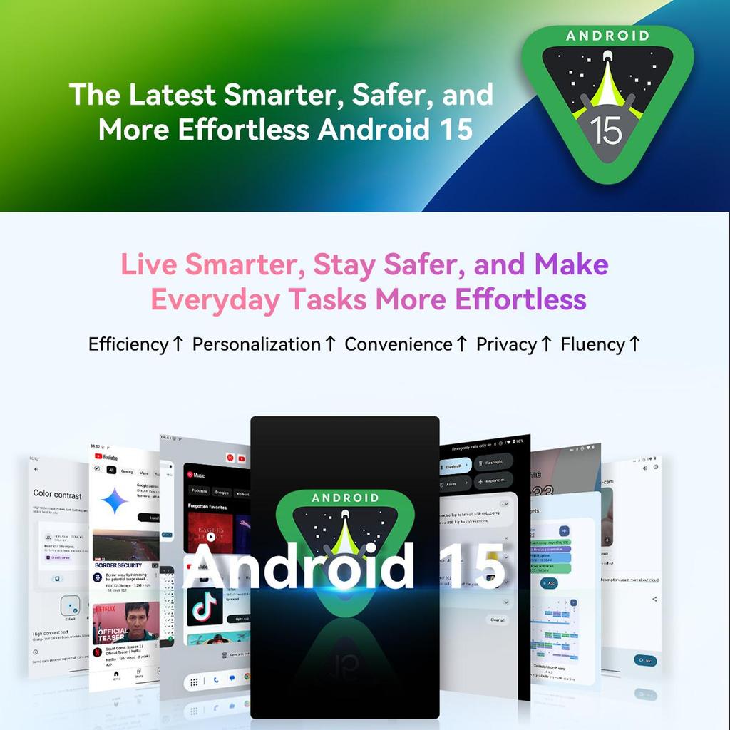 Восстановленный планшет Blackview MEGA 2 Android 15 4G 12 дюймов 24 ГБ ОЗУ 256 ГБ ПЗУ Widevine L1