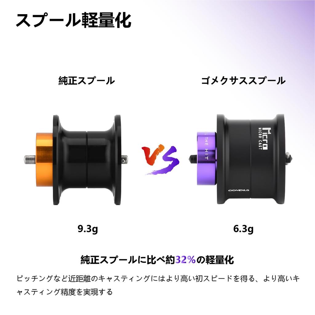 GOMEXUS Steez CT Запасная шпуля для бейткастинговых катушек для левой и правой руки, совместимая с легкими катушками с улучшенным весом заброса, 1,5 г,