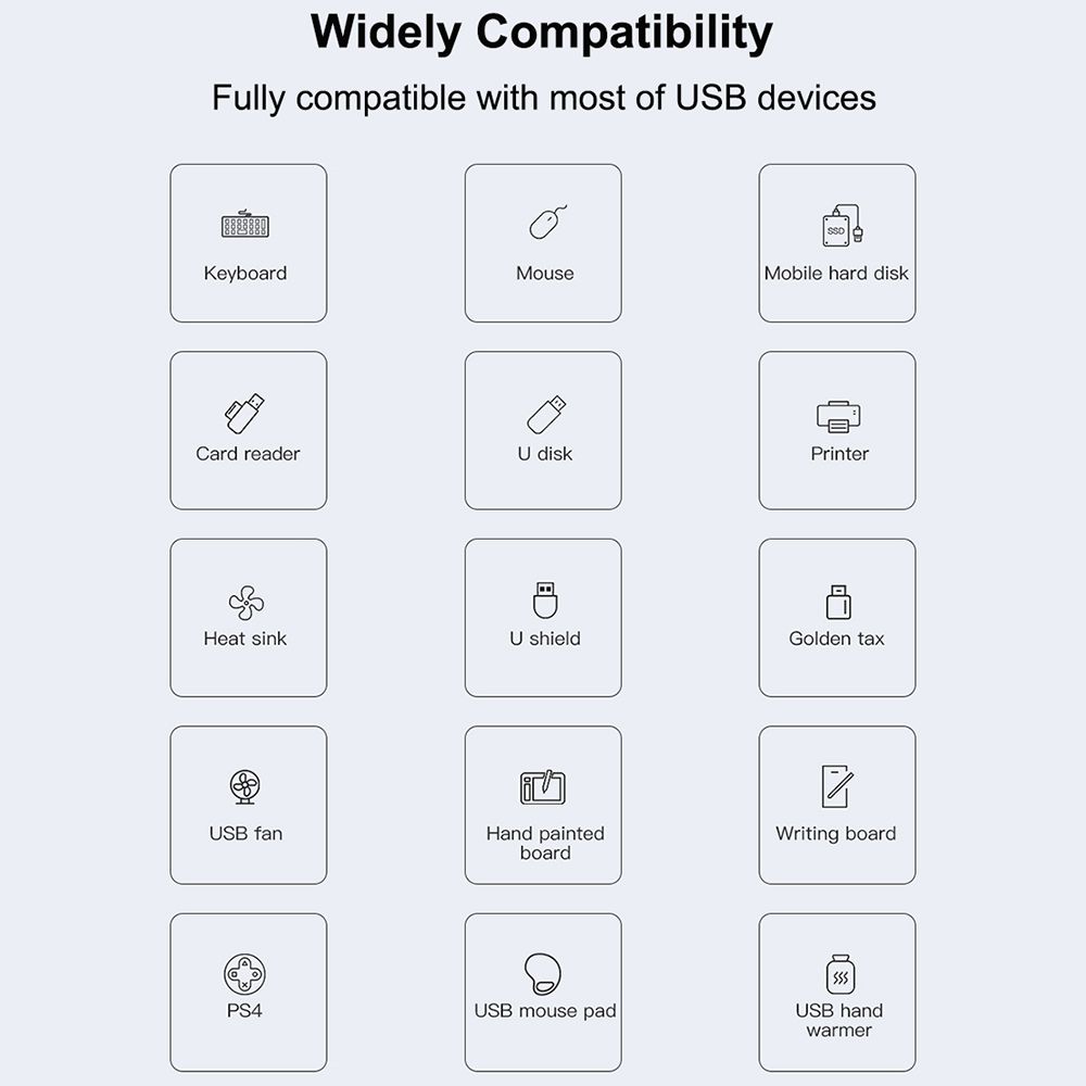 High Speed 4 Port OTG Adapter Dock Station USB C HUB Type-C USB 3.0 Expander