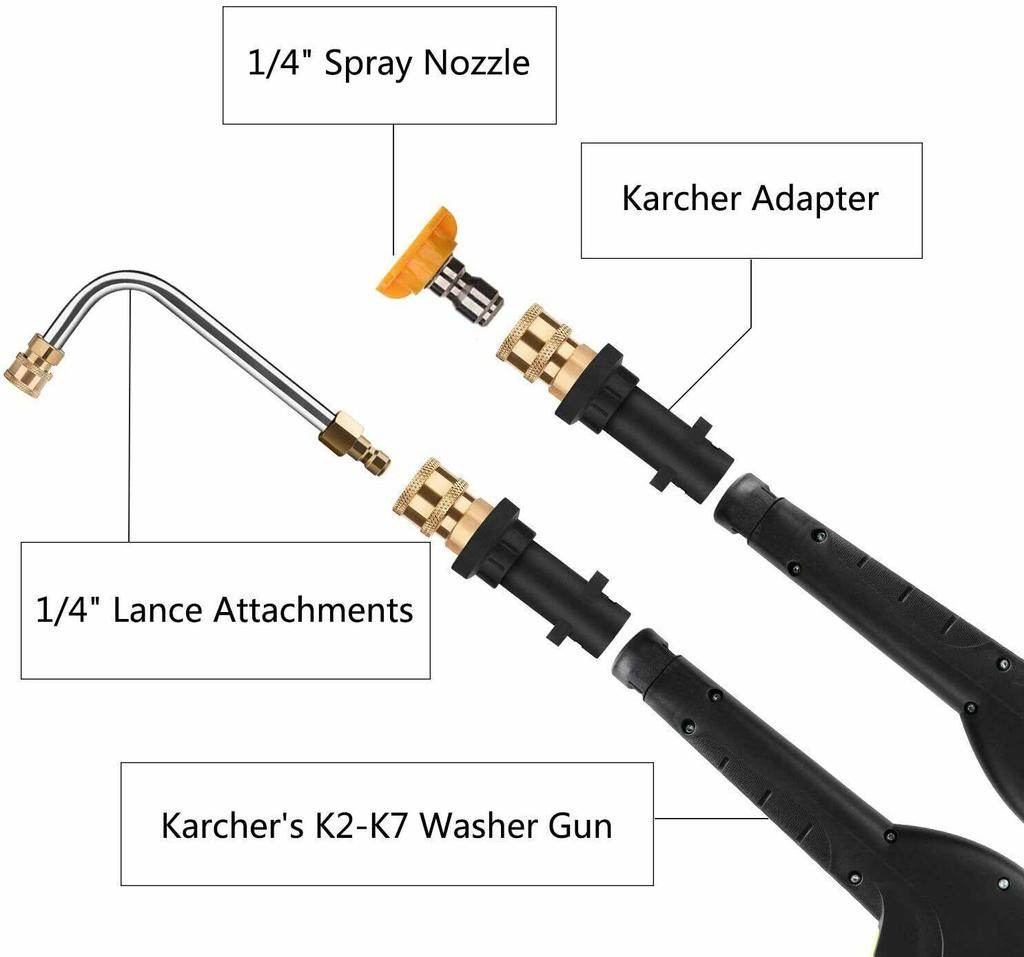 Адаптер для мойки высокого давления для Karcher K2 K3 K4 K5 K6 K7, внутренний фитинг 3000 PSI