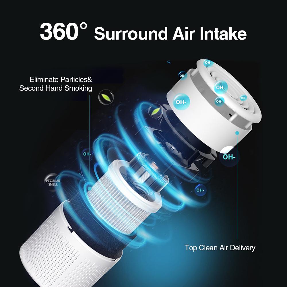 Household Air Purifier Portable Air Cleaner Mini Desktop Air Purifier With HEPA Filter Air Freshener Air Cleaner For Home Office