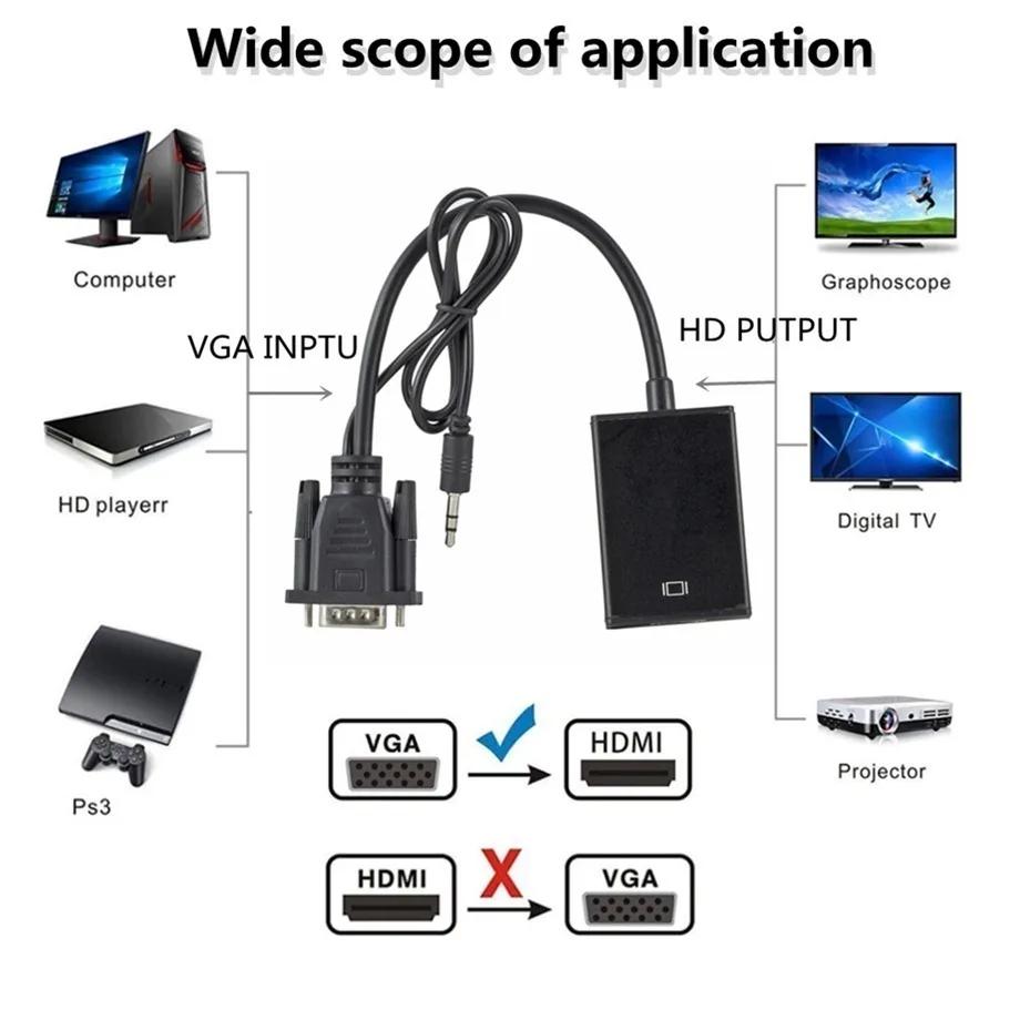Переходник-конвертер, совместимый с VGA на HDMI