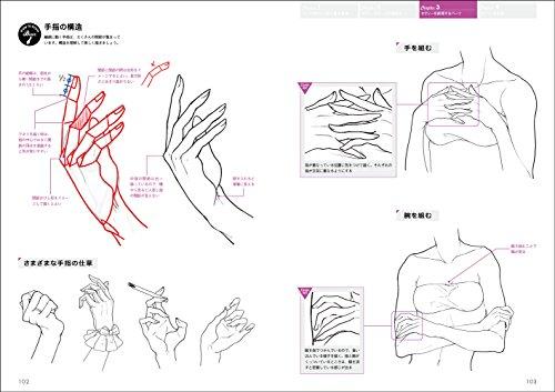 Как рисовать динамичные позы: Сексуальные персонажи (Серия Супер Рисунок)