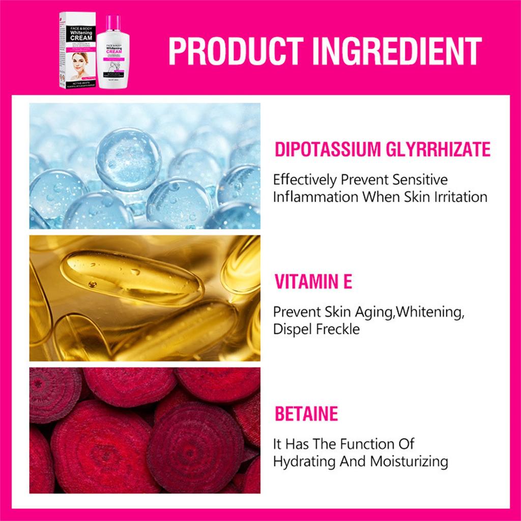 Milk Body Lotion, Nourishing, Refreshing And Non-greasy Body Lotion