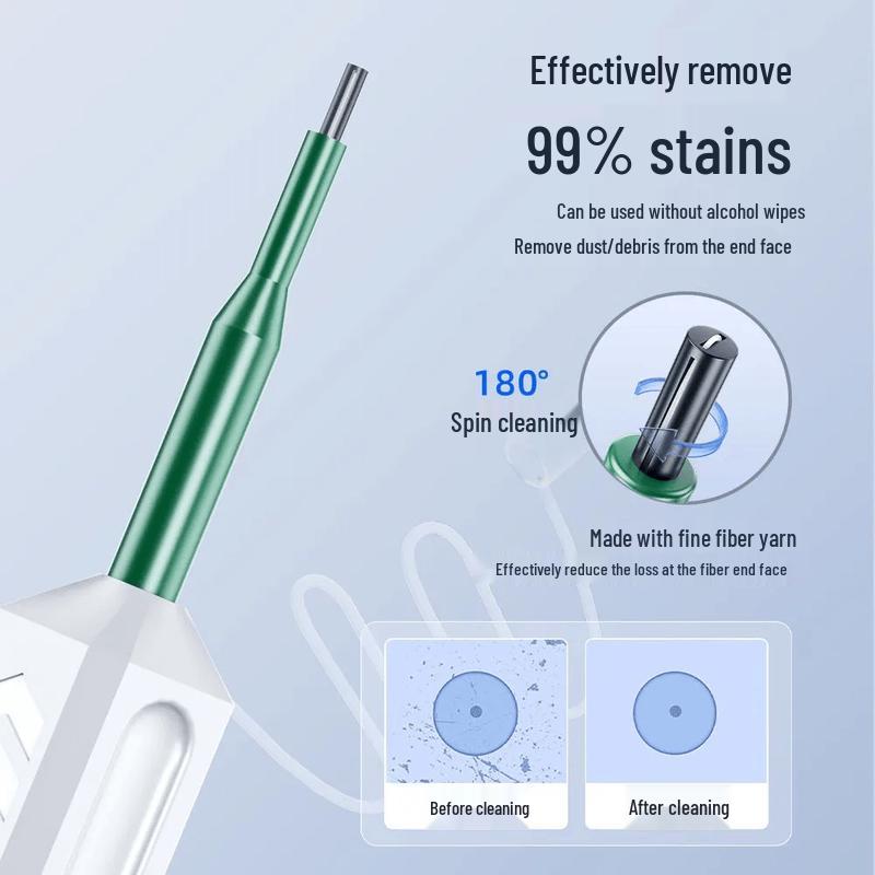Shuoji Fiber Optic End-Face Cleaner Pen