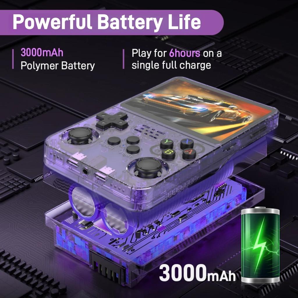 Ретро портативная игровая консоль R36S, 3,5-дюймовый IPS-экран, 20 000+ встроенных игр, 20+ эмуляторов, 64 ГБ/128 ГБ мини-игровая консоль