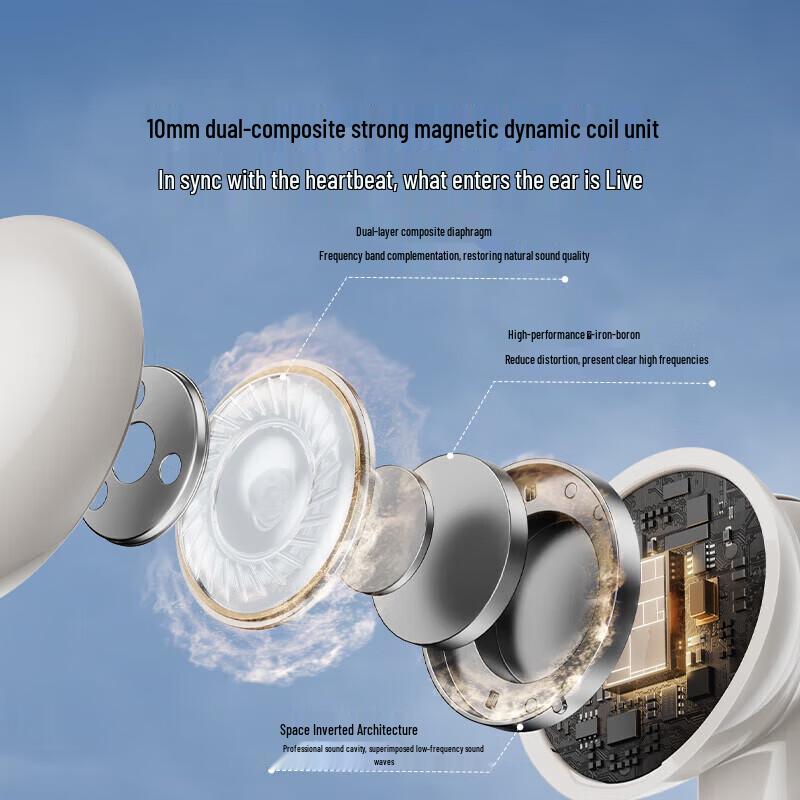 Edifier Беспроводные наушники X5 Evo True Wireless ANC