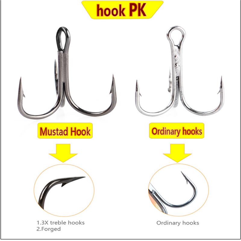 FTK 1PC Long Cast Size2-Size3 Fishing Lures Hook Spinner Spoon Lures With Treble Hooks