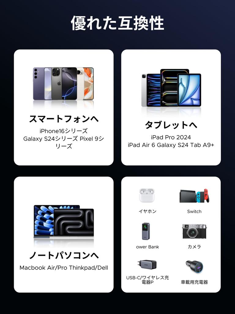 UGREEN Cable 60W Fast Charging Compatible 480Mbps Band Included High Quality Stainless Steel Housing Nickel Plated Nylon Braid Content Protection High