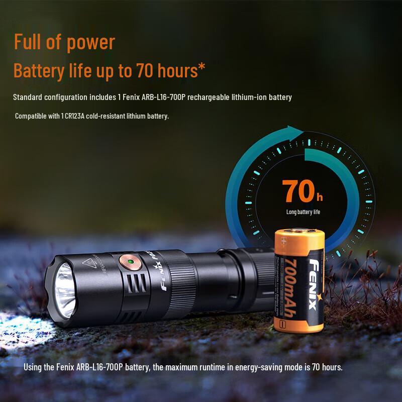Fenix PD25R Rechargeable LED Flashlight