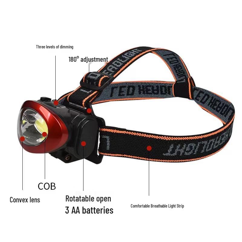 Налобный фонарь Nufeng Outdoor с широким лучом на батарейках