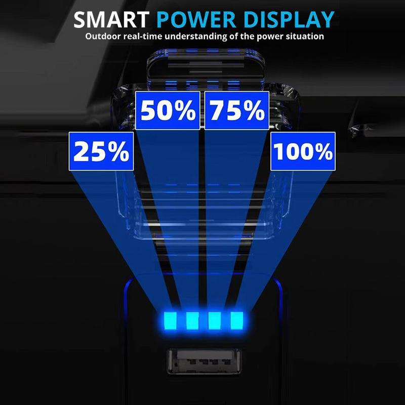 Портативный светодиодный прожектор, супер яркий светодиодный рабочий свет, прожектор на солнечной батарее, USB перезаряжаемый для уличной лампы для кемпинга, светодиодный фонарик