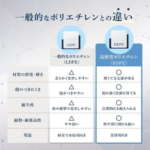 Thunder Group Colored Cutting Board, 50 X 37.5 X 1.2 Cm, Large, Dishwasher Safe, Commercial Use, Yellow, PLCB201505YW