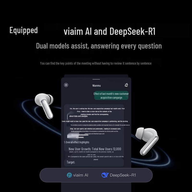 Беспроводные Bluetooth-наушники iFLYTEK iFLYBUDS Pro2