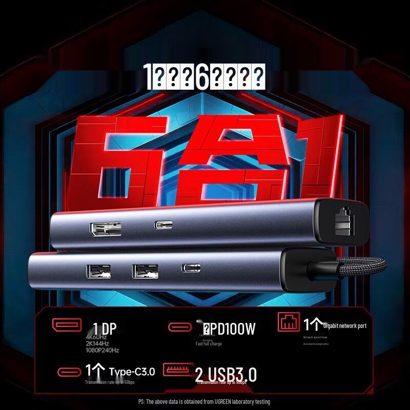 Ugreen Портативная док-станция 6-в-1 USB-C на DP1.4