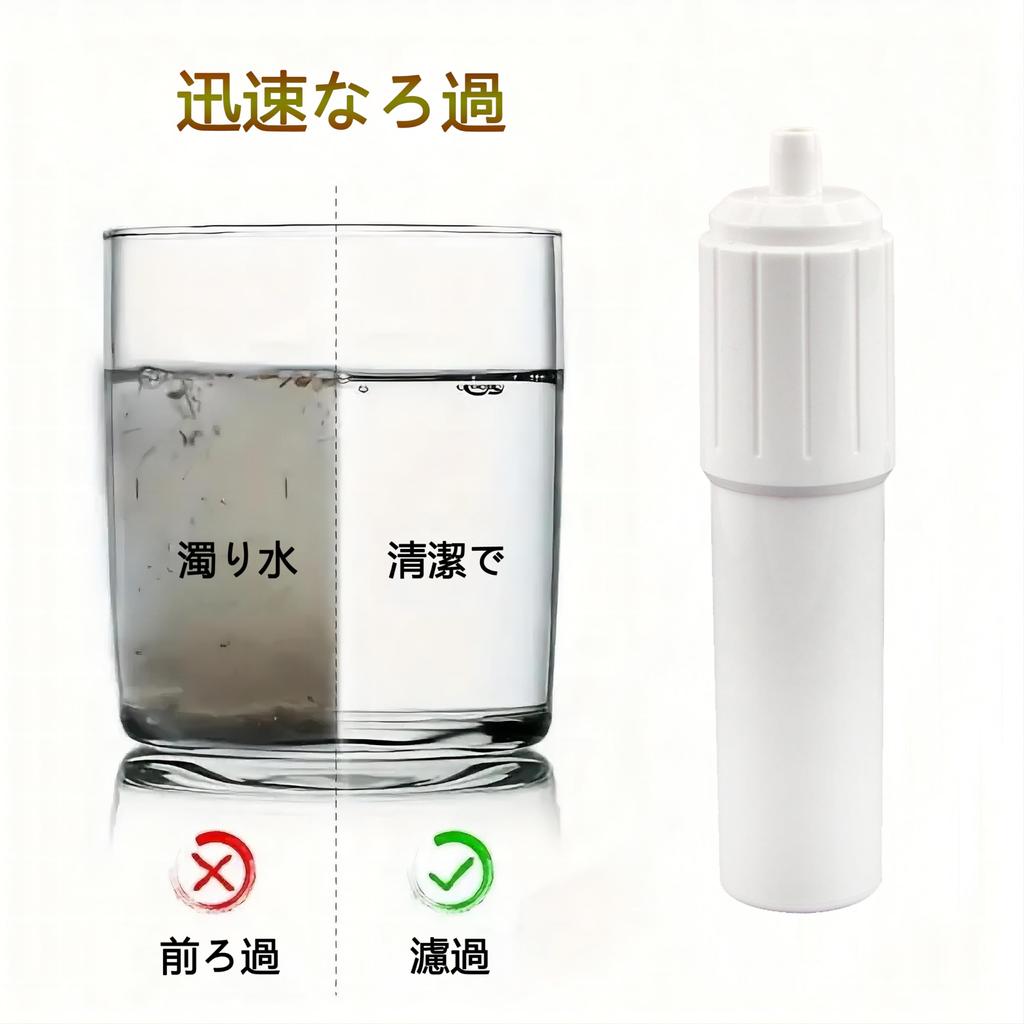 Из смолы также используется для медицинских целей MYEEDA Water Purification Pot Бутылка для воды 1 литр Tritan Water Bottle Бутылка для очистки воды Стильная портативная бутылка для воды