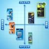 Gillette 16 Сменные лезвия для бритья Tech, Бережные к коже, Бритва, Лезвия, Мужская бритва, Кожа,