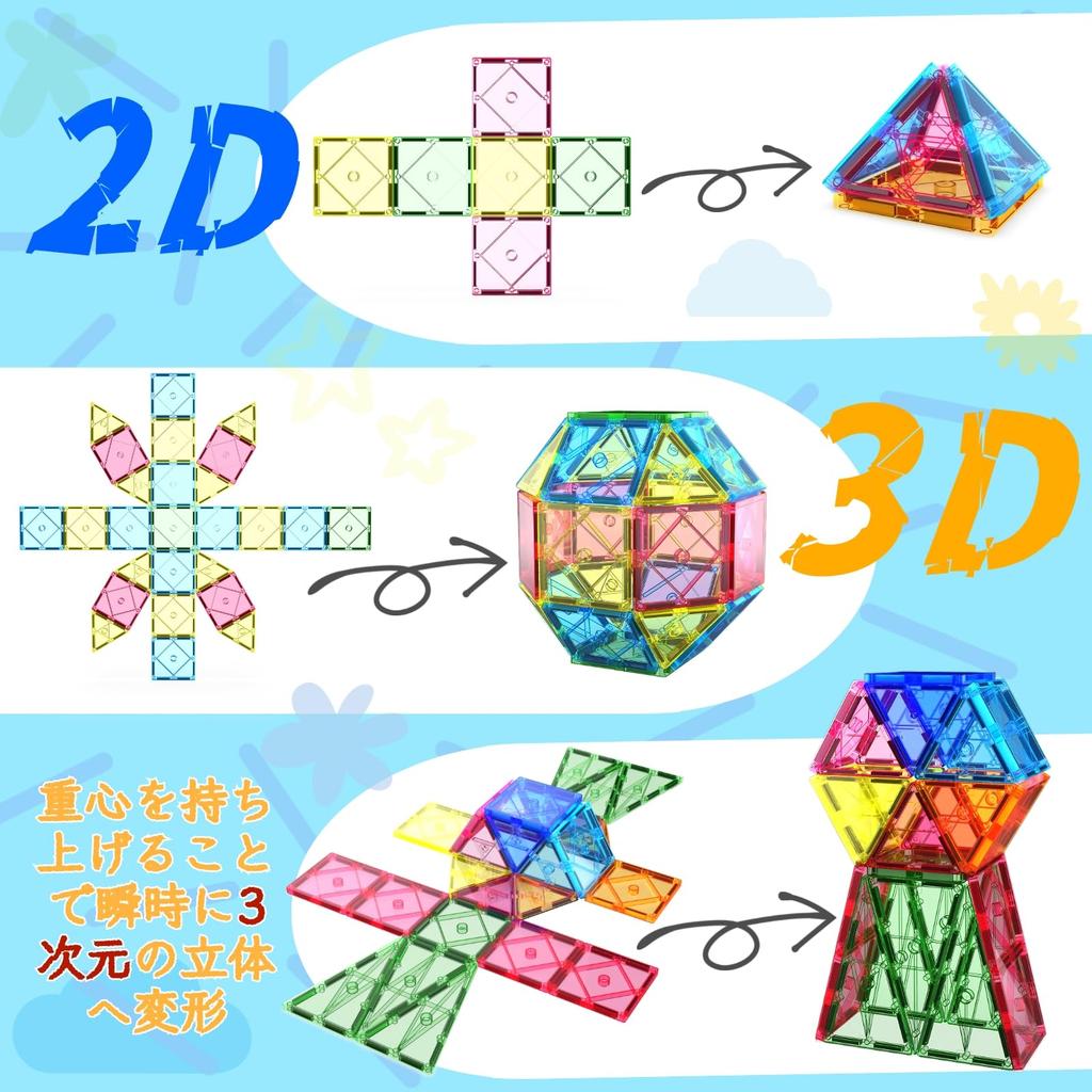 Магнитные блоки 88 шт. Прозрачный цвет Развивающая игрушка Магнитные блоки Конструктор Возраст Рождество Безопасный АБС Японская инструкция 7,5 см 3,