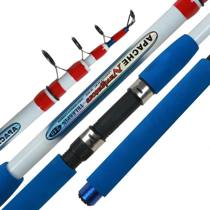 Oeny Portable Telescopic Fishing Rod