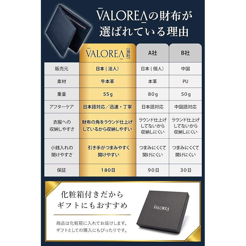 [VALOREA] bifold wallet men's lightweight Thin [Smart design for easy removal] genuine leather compact (Navy)