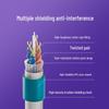 LIJIA M12 8-Pin X-Type Industrial Ethernet Cable