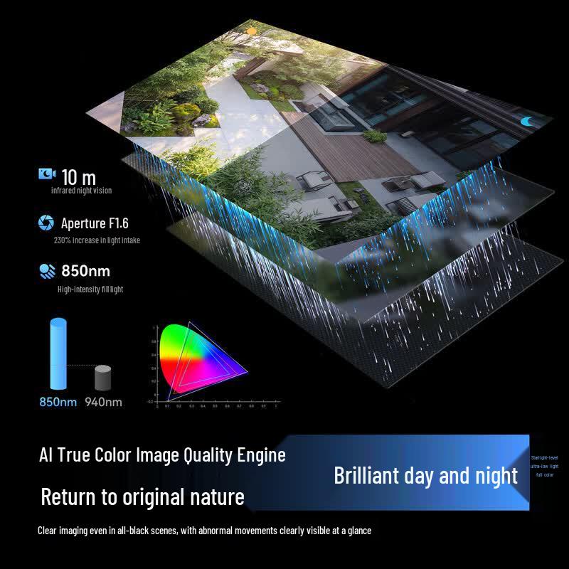 5Pro 4K Outdoor Smart Security Camera (CN version)