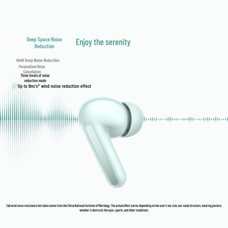 Xiaomi Redmi Buds 6 Wireless Earbuds